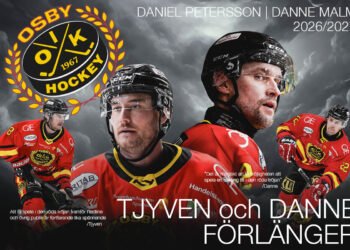 Rutinen stannar i Hangaren – Tjyven och Danne förlänger
